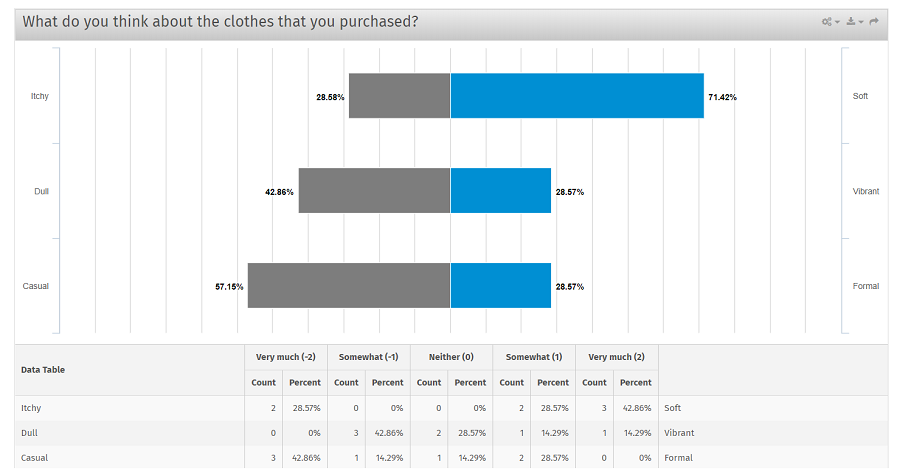Survey Software Help Image